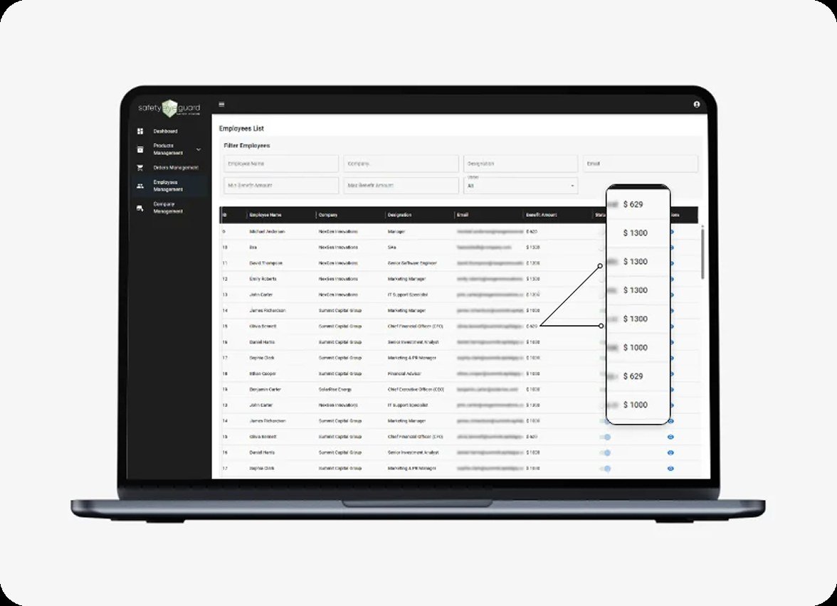 Customize Offerings By Department